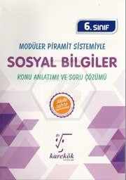 6.Sınıf Sosyal Bilgiler MPS Konu Anlatımlı