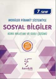 7.Sınıf Sosyal Bilgiler MPS Konu Anlatımlı