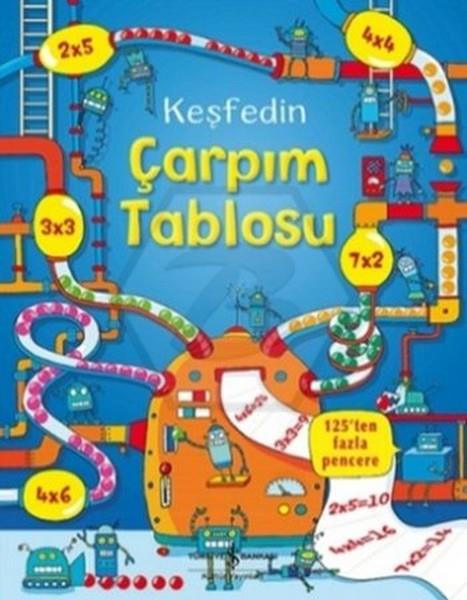 Keşfedin Çarpım Tablosu