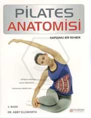 Pilates Anatomisi
