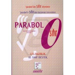 AYT Parabol 0