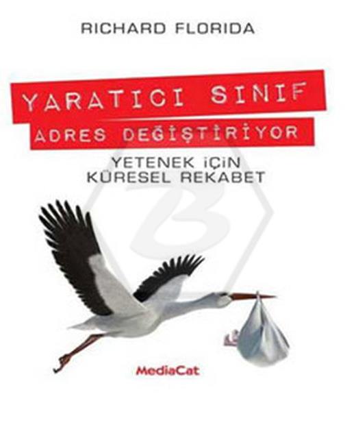 Yaratıcı Sınıf Adres Değiştiriyor -  Yaratıcı Sınıf Adres Değiştiriyor
