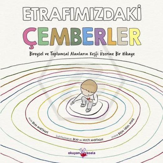 Etrafımızdaki Çemberler
