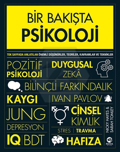 Bir Bakışta Psikoloji
