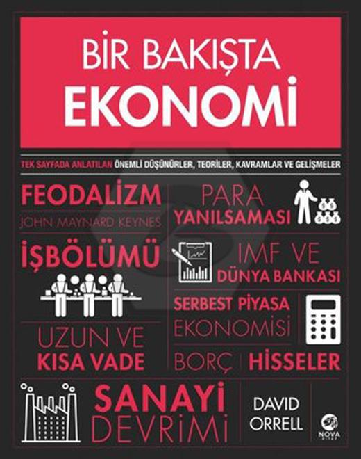 Bir Bakışta Ekonomi
